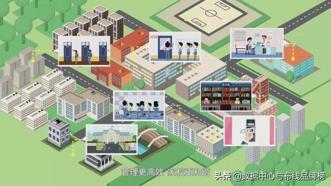 布线案例分享：南京市高淳区漆桥中学智能化系统集成项目