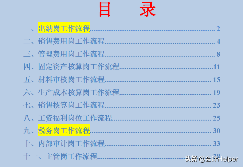 会计工作岗位（财务速看）