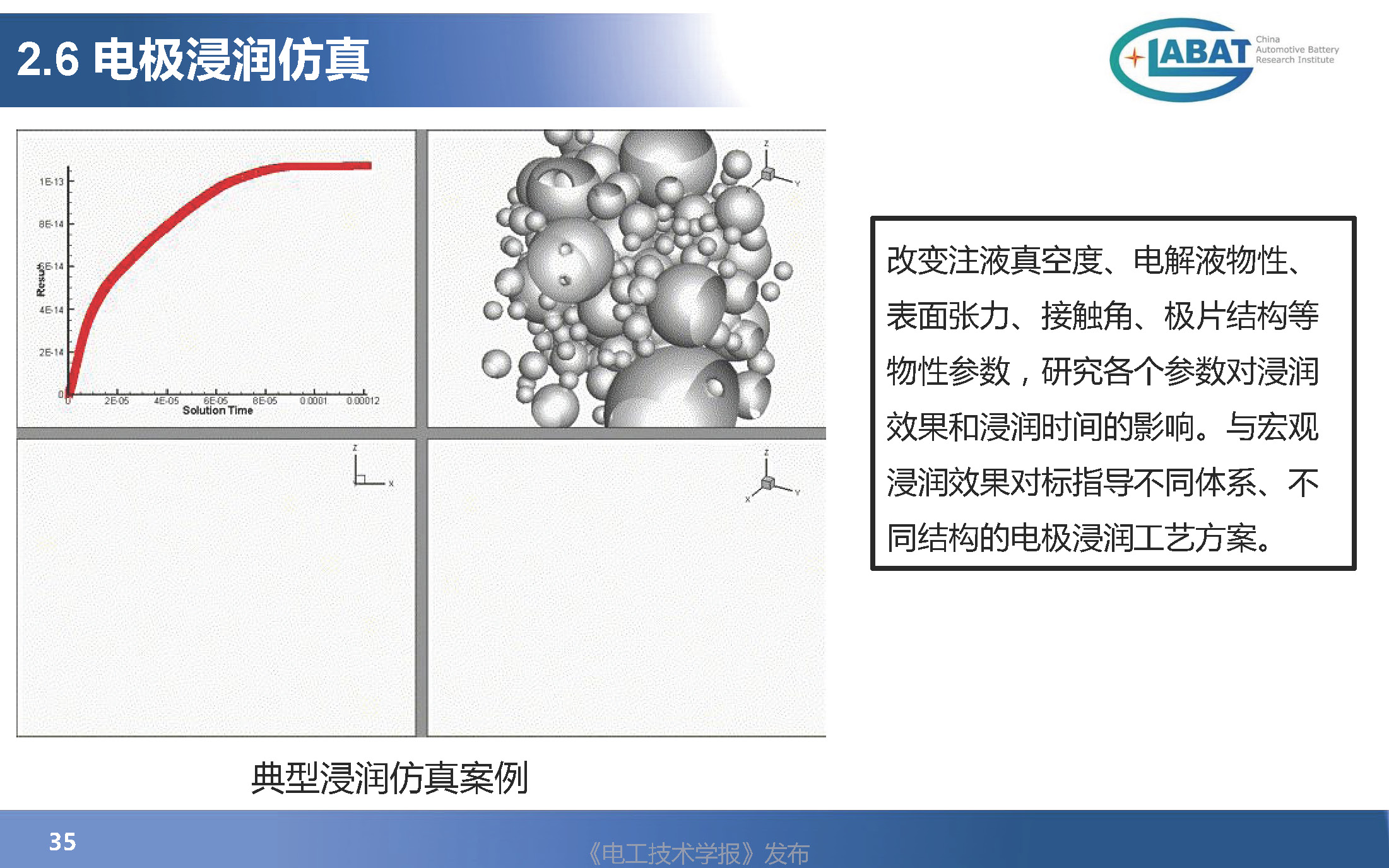 EVS34大会报告：数字化技术在汽车动力电池设计验证中的应用