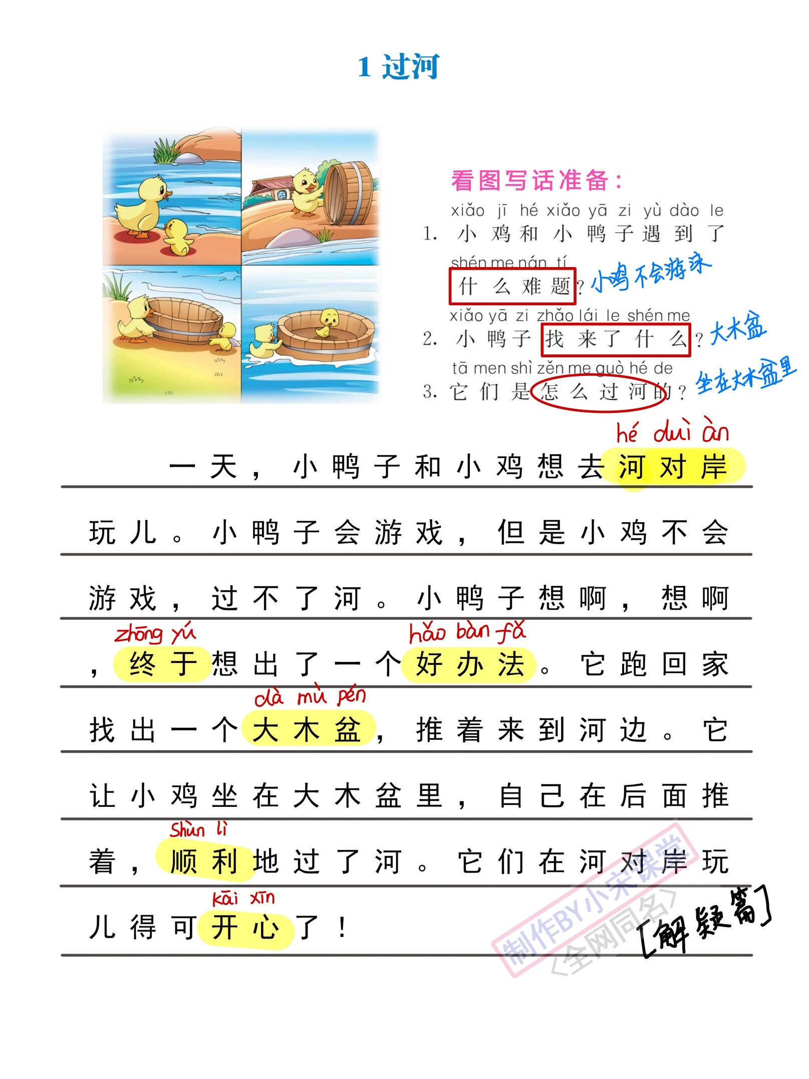 二年级下语文《看图写话》专项训练，6大类必考题型，附范文练习