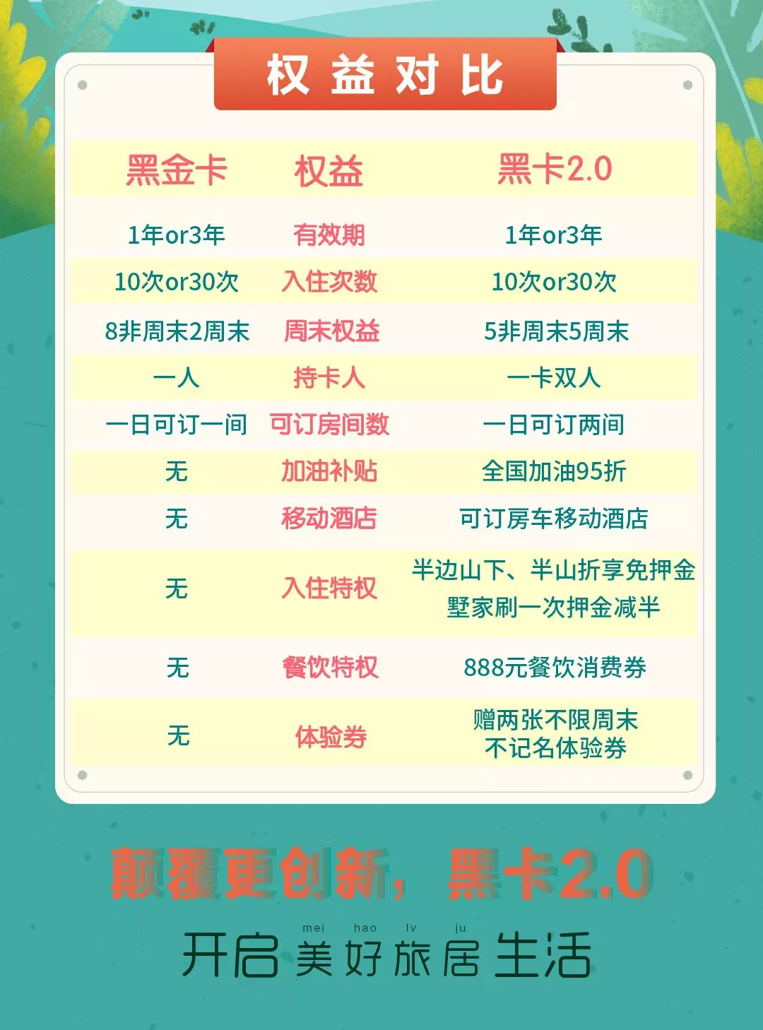 打造100位高收入兼职者！半边山下全国区域代理招募