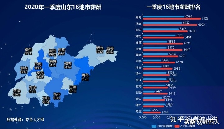 山东哪个市最穷（一文了解山东省最穷的贫困县）