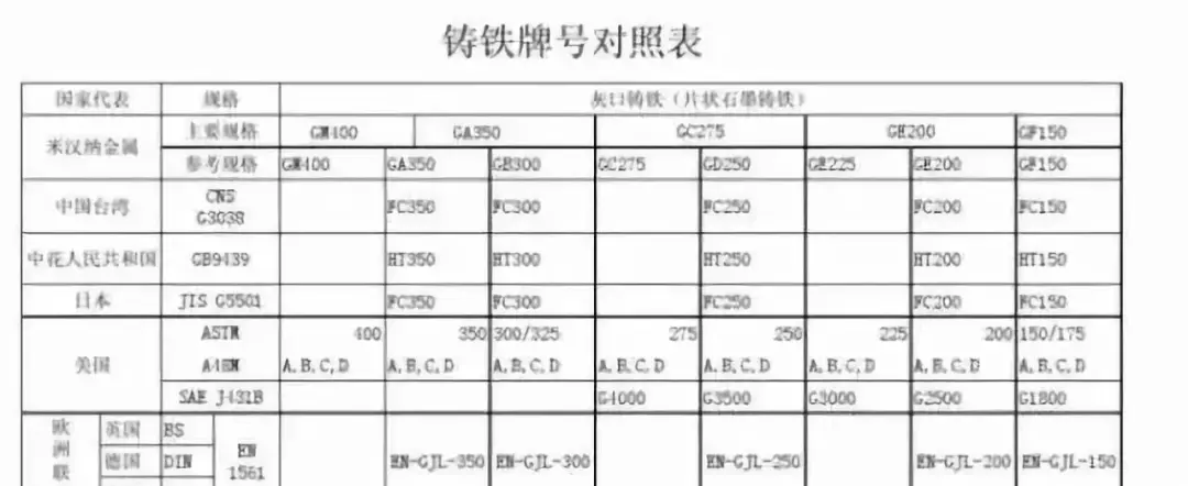 这些进口机床的神话居然都是谣言，老外机床真的吊打中国机床吗？