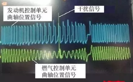 汽车曲轴位置传感器工作原理与检修