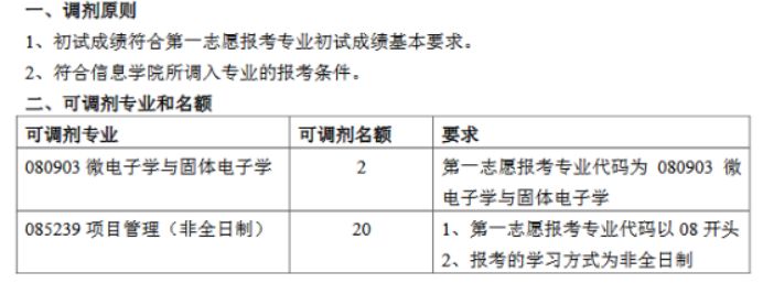 清华、北大等十所985这些专业没招满！21考研看过来