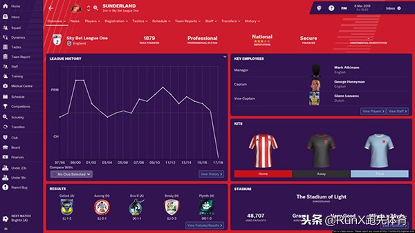 fm2019英超选什么球队(骨灰级玩家在《FM2019》中最具挑战性的10支俱乐部)