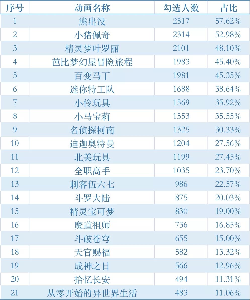 21部动画被公开处刑，迪迦也无法幸免，为何动漫总是受到歧视？