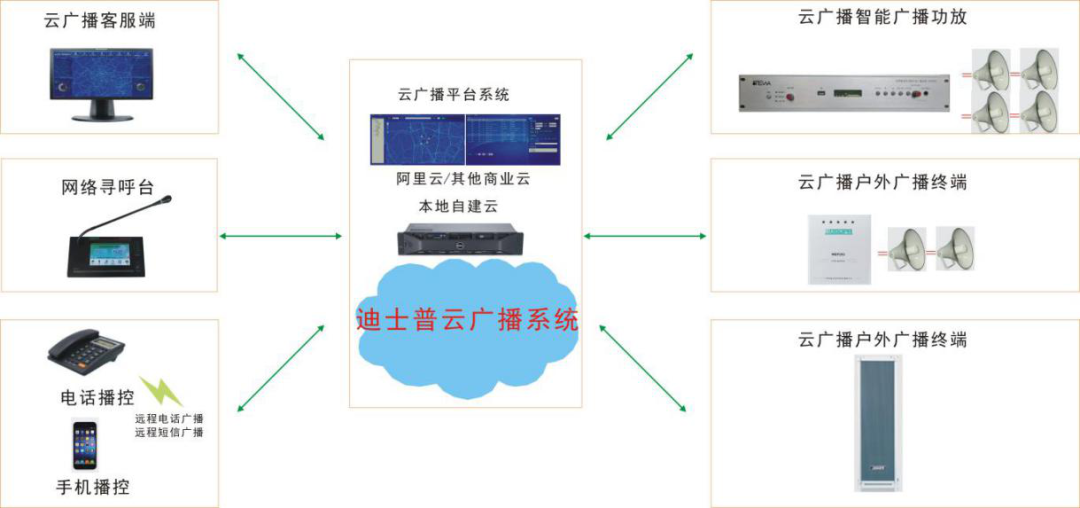 专访迪士普王恒：脚踏实地仰望星空，老牌企业也要散发新魅力