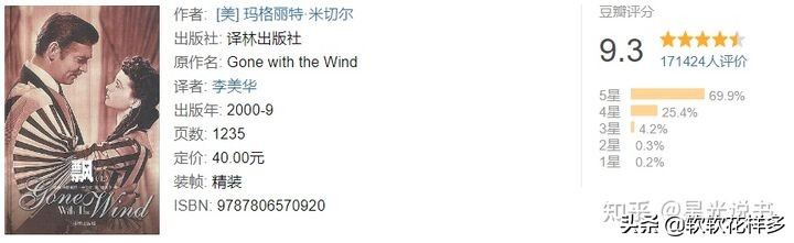 2021 必读书单丨豆瓣图书 Top 100 的人生必看书籍