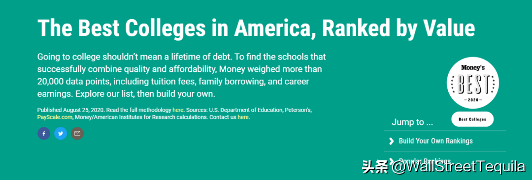 全美最快赚回学费的商学院，沃顿不是第一……