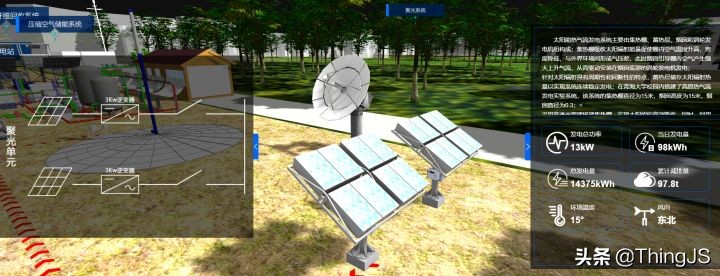 青海大学智慧微能源数字孪生可视化系统