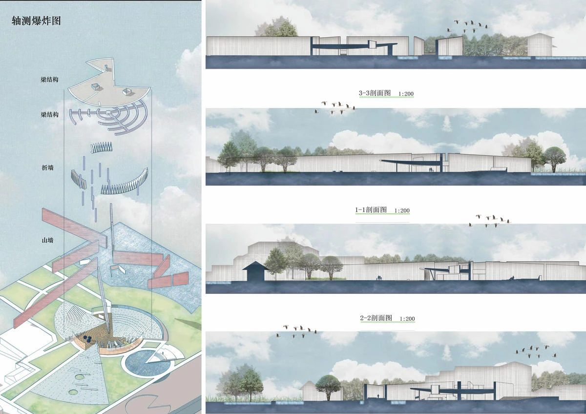 AIM10年快题结果公布