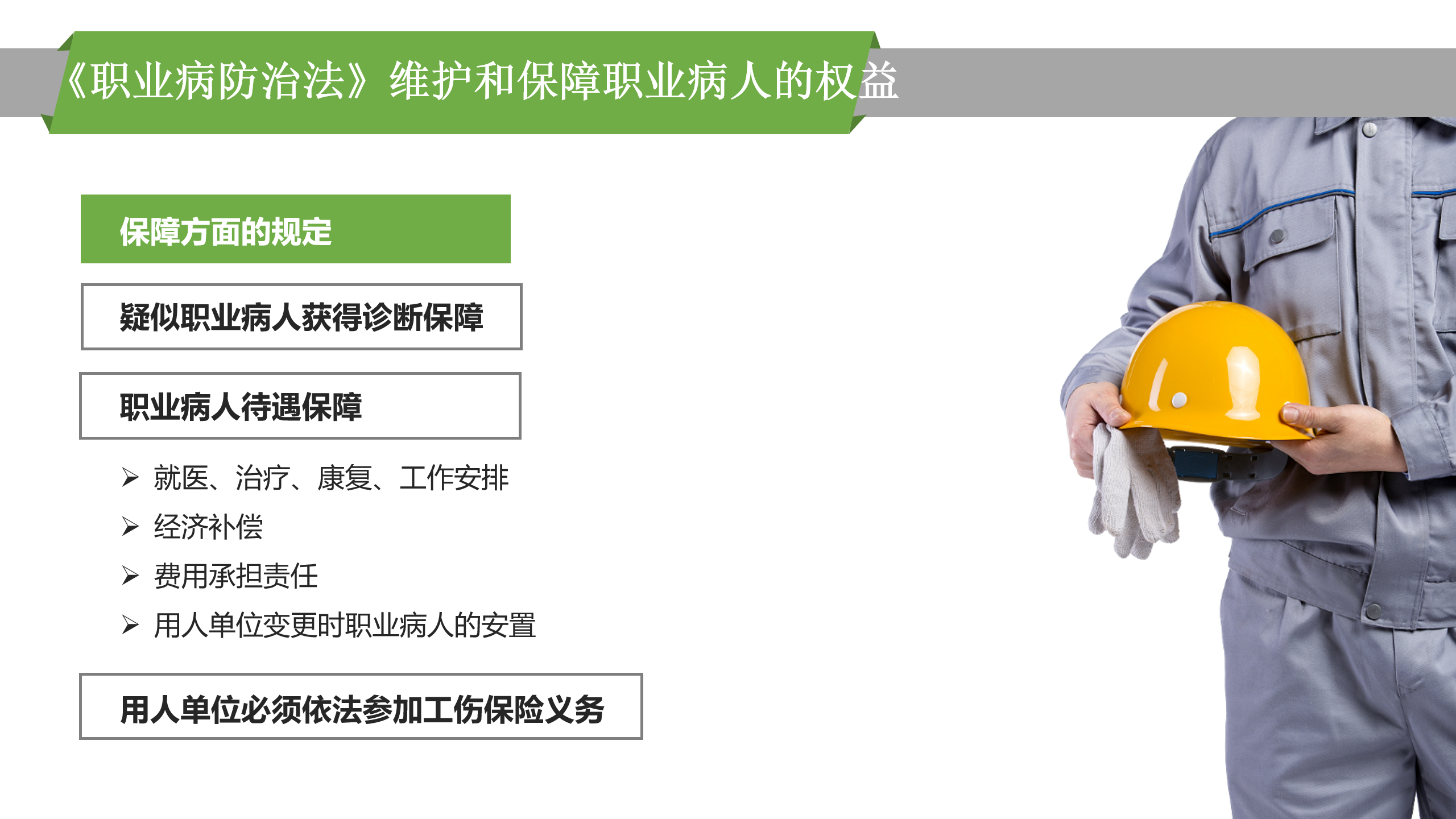 最新版PPT | 职业病危害因素识别及管理