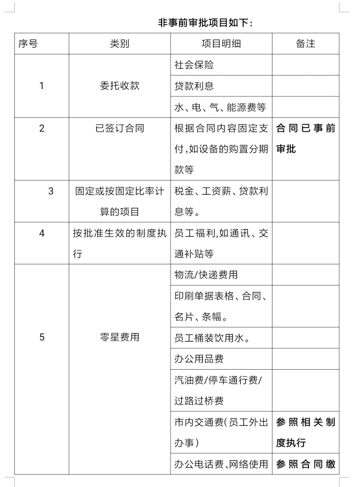 小企業財務報銷制度財稅專家做的財務費用報銷制度及流程