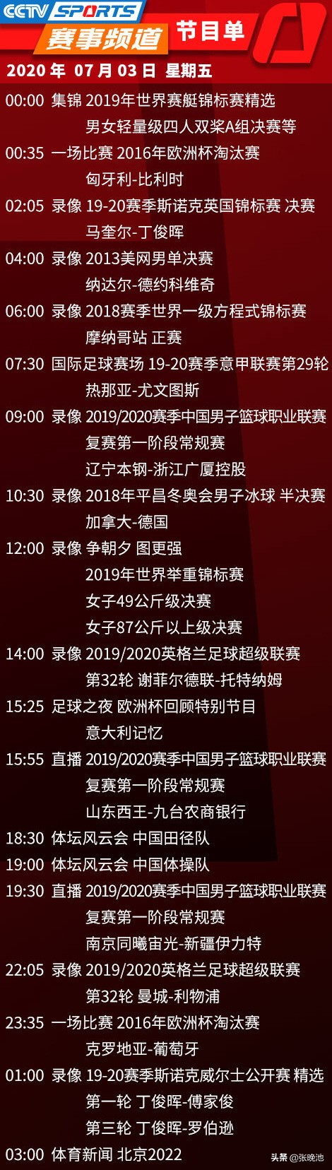 20年cba在哪个平台直播(央视今日节目单，2平台直播4场CBA，CCTV5首钢PK八一 广东VS苏州)