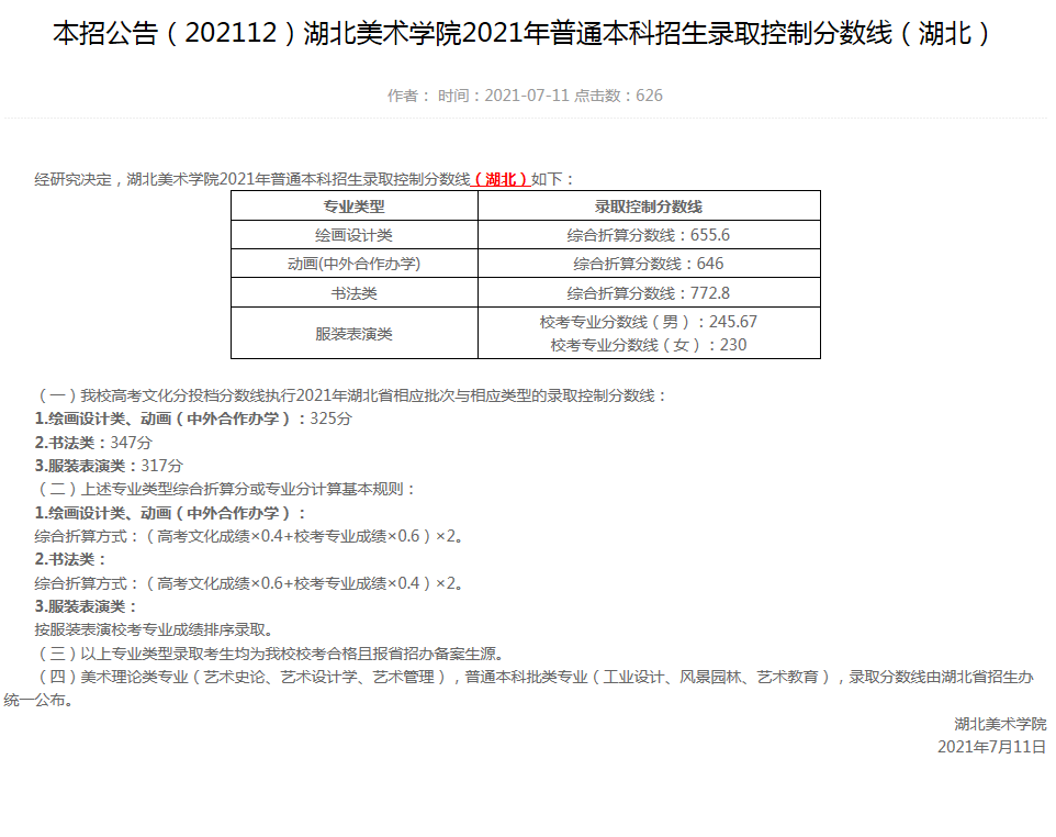 料事如神，真的能提高这么多！湖北美术学院2021年录取分数线公布