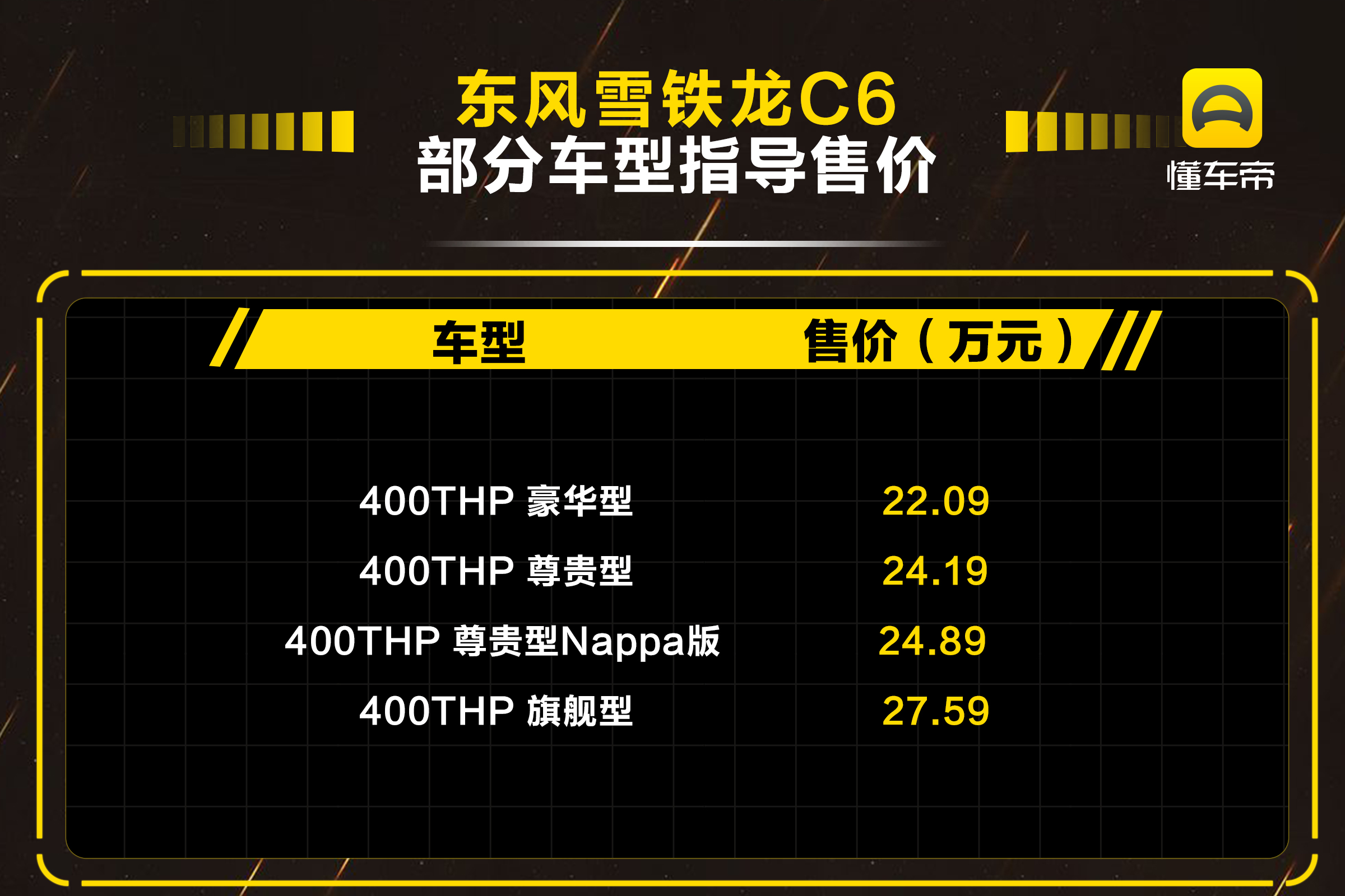 售8.69-27.59万！新款桑塔纳/AX7/C6上市