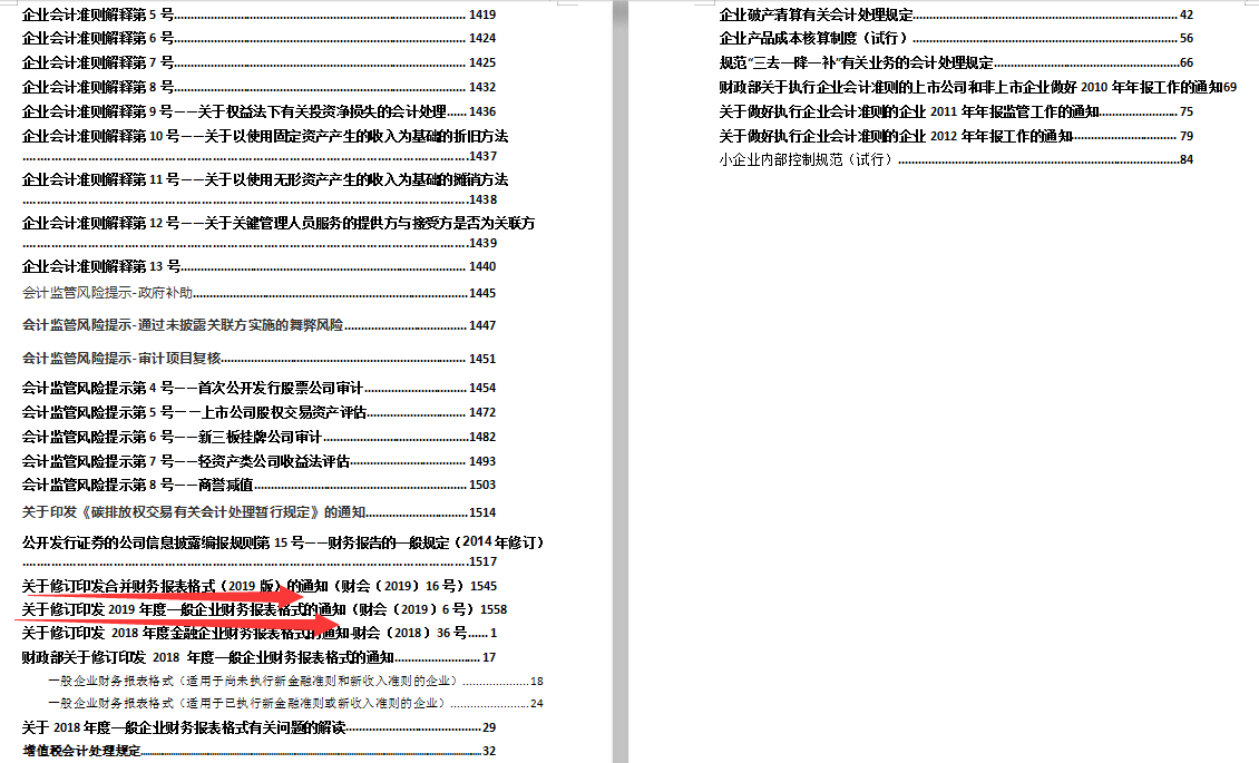 熬了整整7天，整理2021最新版企业会计准则及应用指引，给力