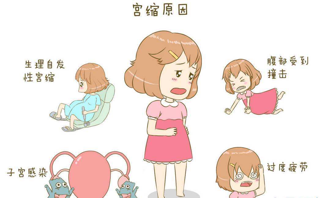 怀孕6个月肚子发硬发紧，原来是这2个原因起的，可别错怪吃饭多了