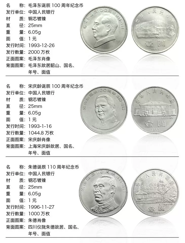 最详细!11月份普通纪念币价格浮动明细