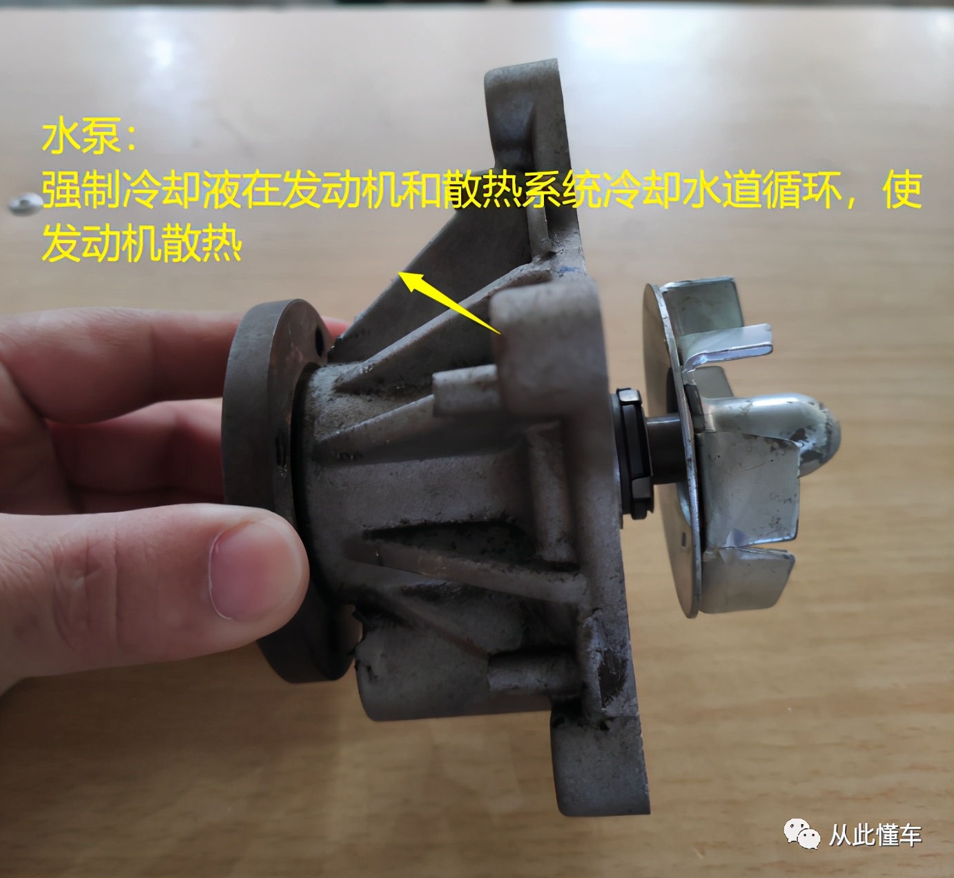 发动机舱各部件名称和作用
