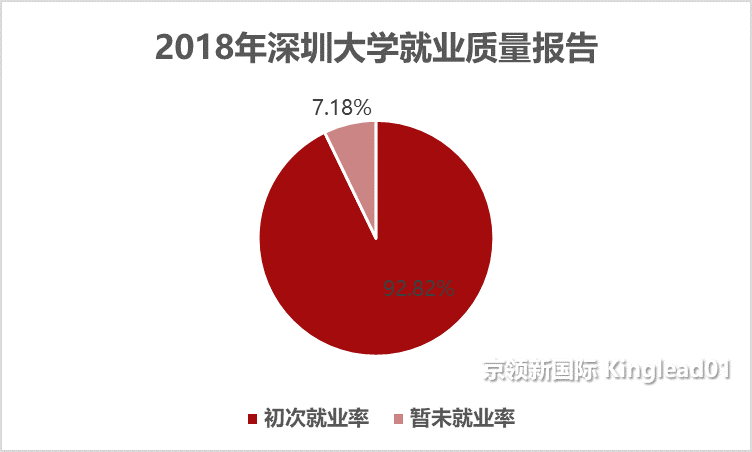 彭博社世界富豪前100，这所大学校友上榜最多，远超清华北大