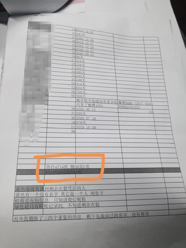 知名连锁公司郑州2家店关门，老板失联！总部：早已解除加盟合同