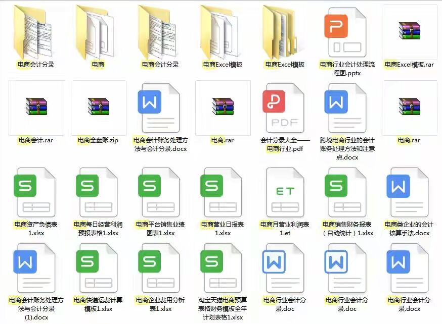 双十一到了！电商会计光着急没用！学会这套账务处理才靠谱
