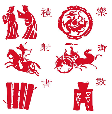 从一到七十二,满满的中国历史常识,为自己的中华文化库存补补货