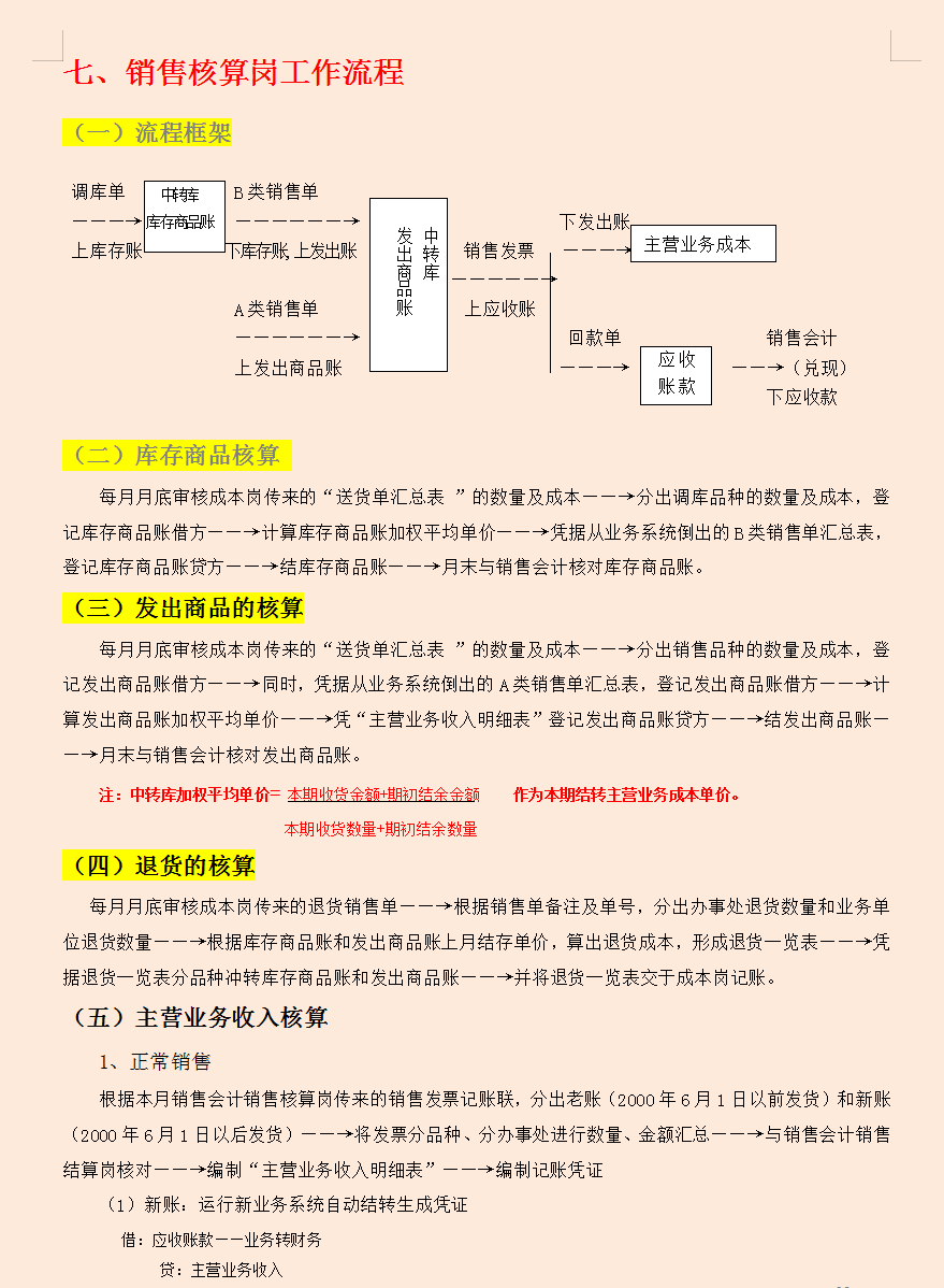 不知财务部11个岗位流程的会计，跳槽都难，更别提升职加薪