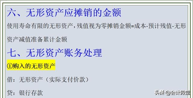 摊销无形资产会计分录还不会？别方，送你超全无形资产摊销分录