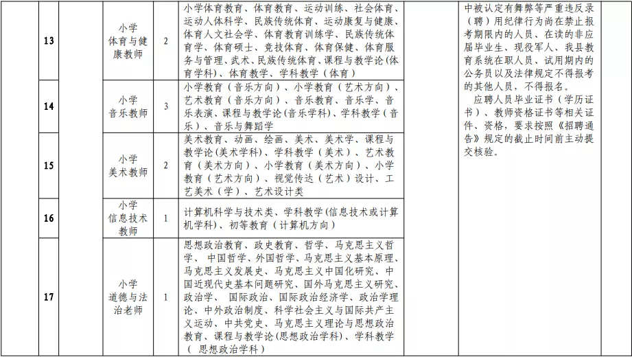 福州市人才招聘网（含编内）