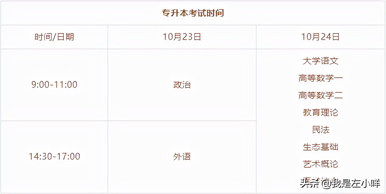 2021年成考考试时间是什么时候