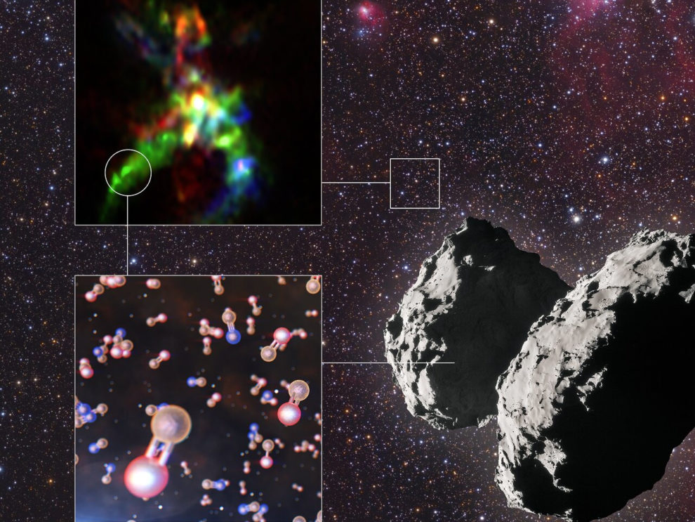 彗星上发现第六种缺失元素，难道地球早期生命成分源于外太空？