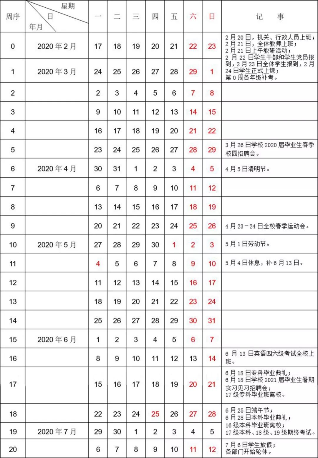 一眼望到明年暑假！一起来盘点申城大中小学校历