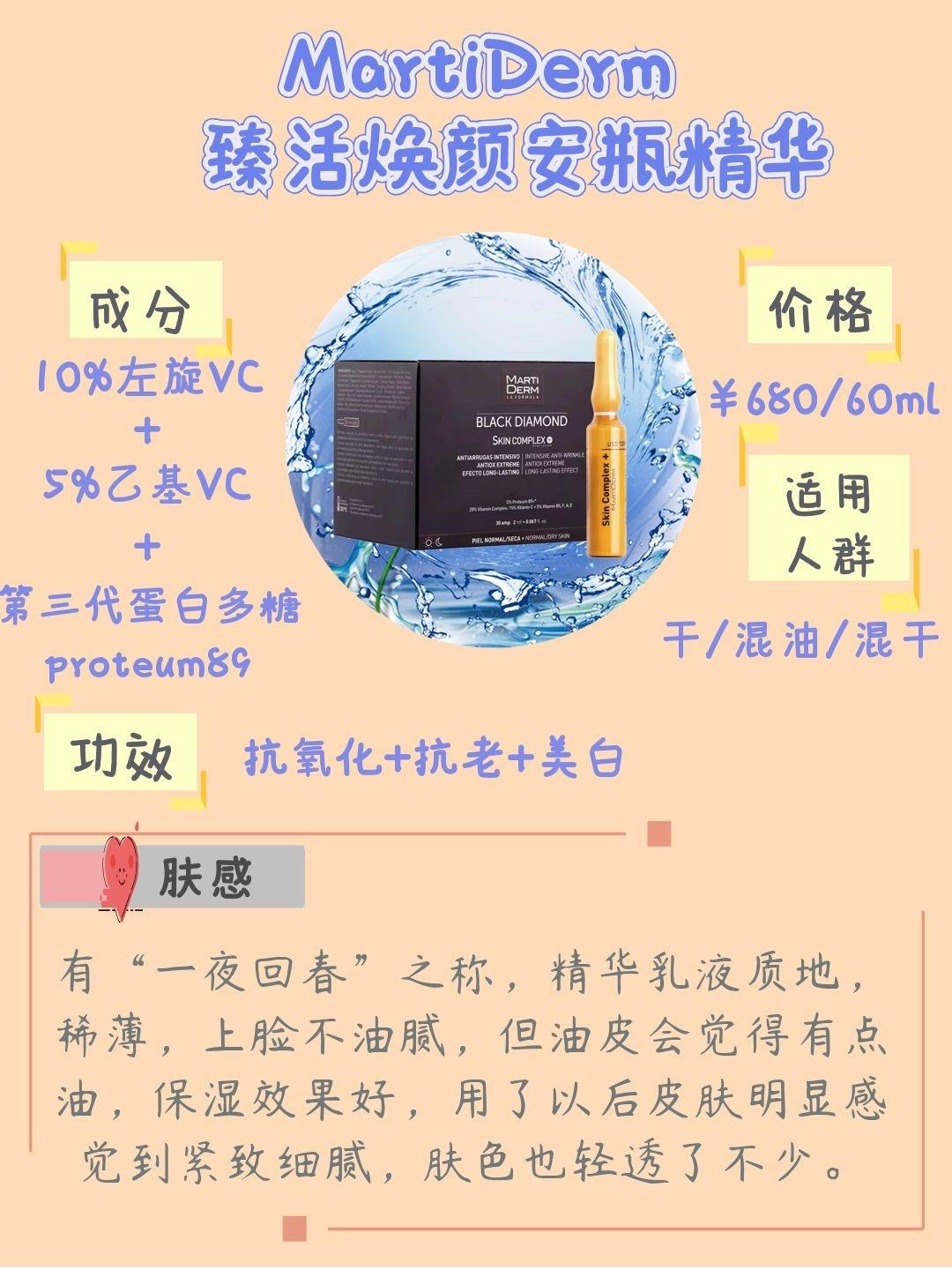 1瓶抵10瓶的神奇精华｜8款安瓶深度测评