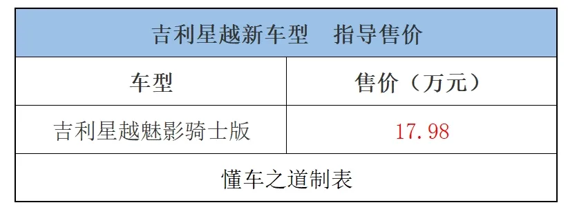 吉利星越魅影骑士版上市，17.98万元