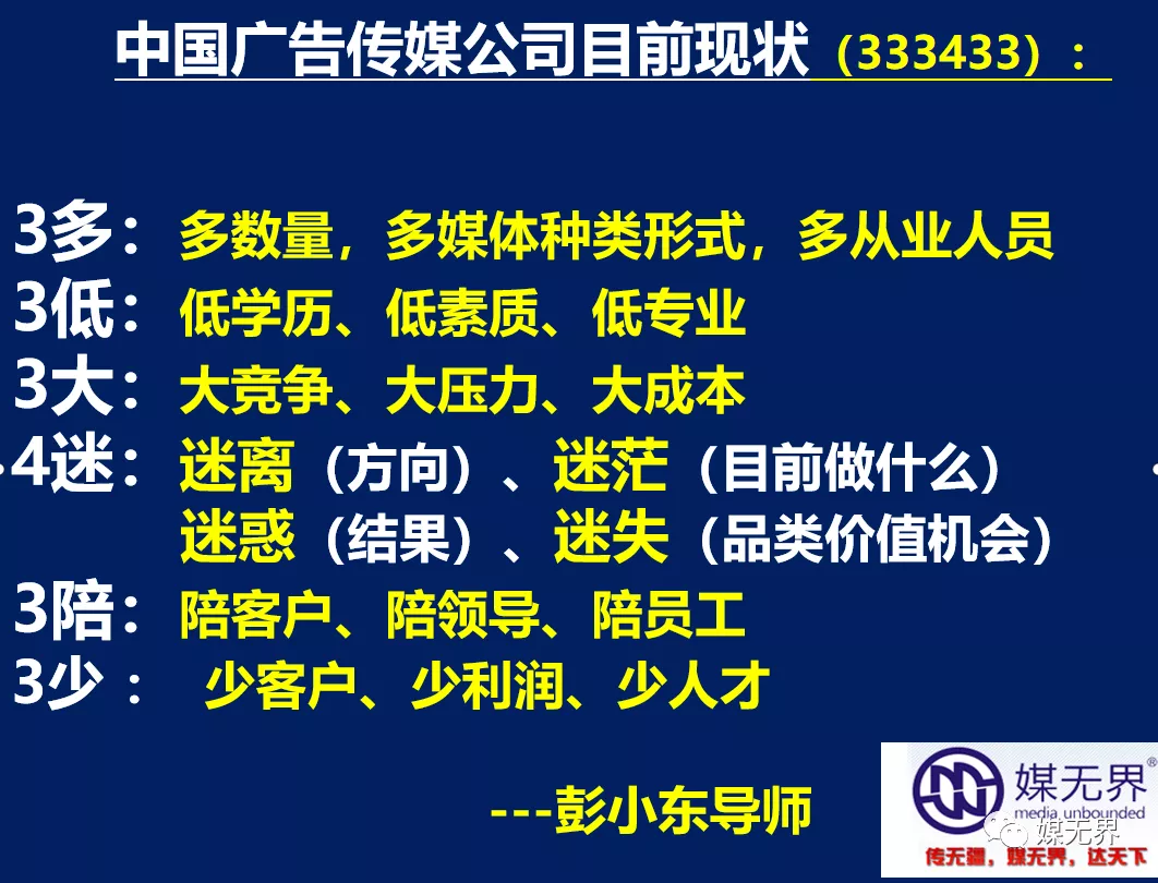 彭小东:一生专注广告销售业绩提升,利润倍增培训咨询