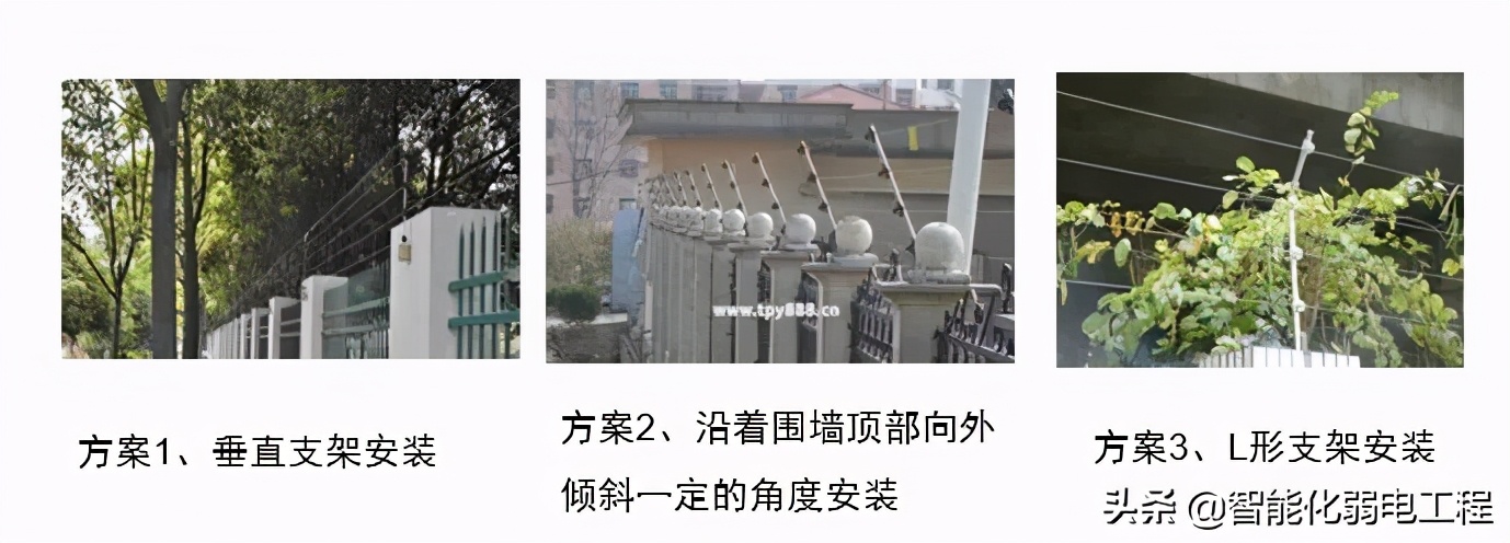 全面讲解小区智能化弱电工程设计各个的子系统