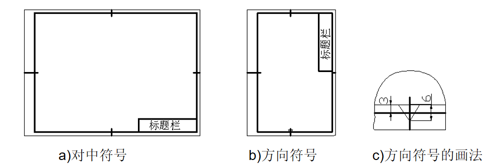 机械制图基础知识，机械工程师基本功，必熟的知识