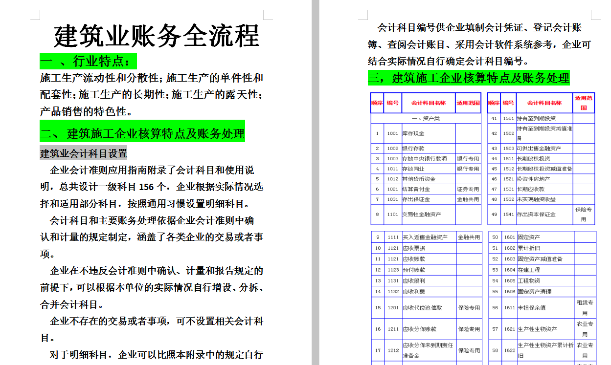 厉害了！十年代账老会计精心整理十大行业账务处理大全！简单易懂