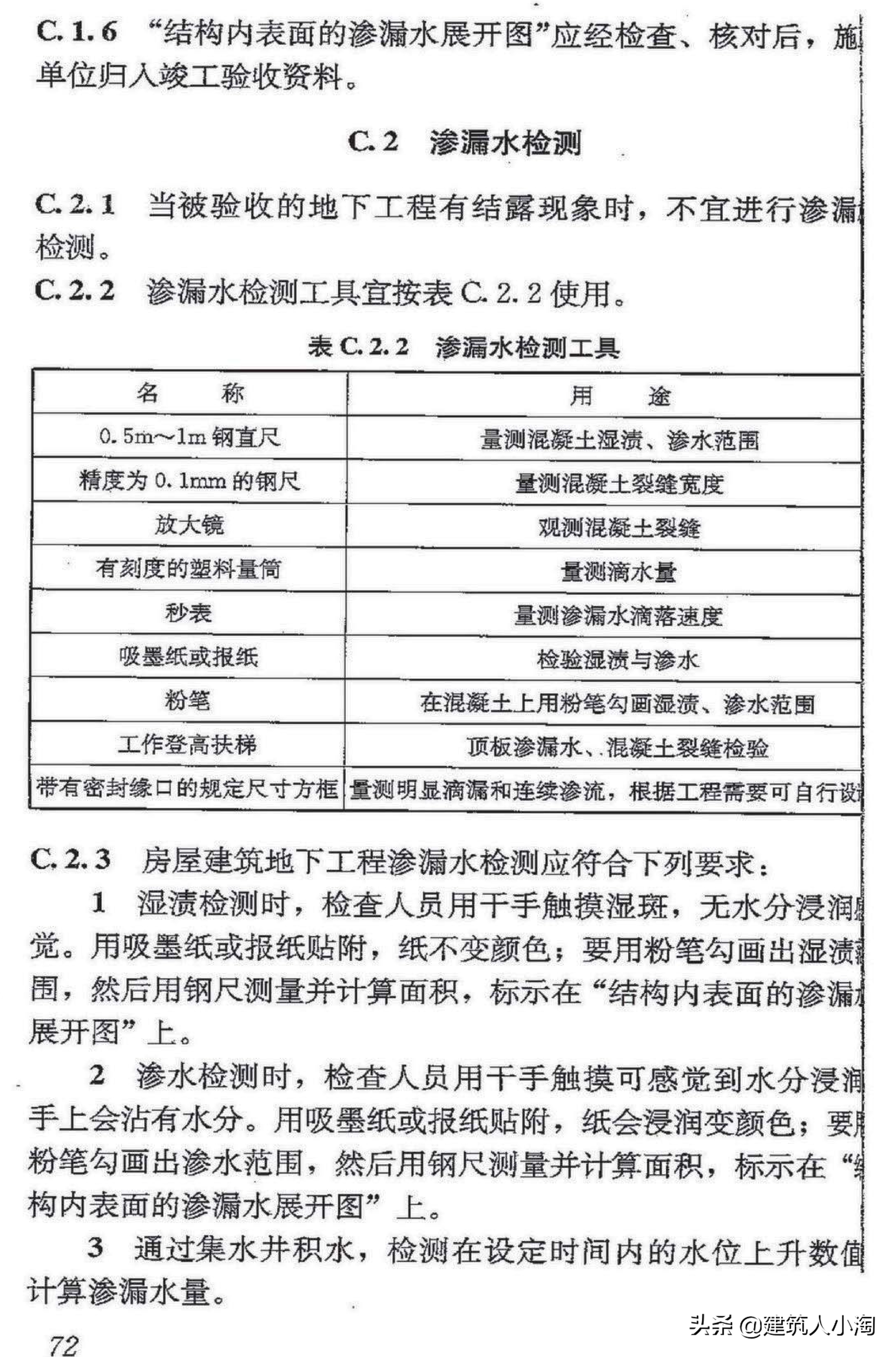 地下防水工程质量验收规范(GB50208-2011完整全文)插图82