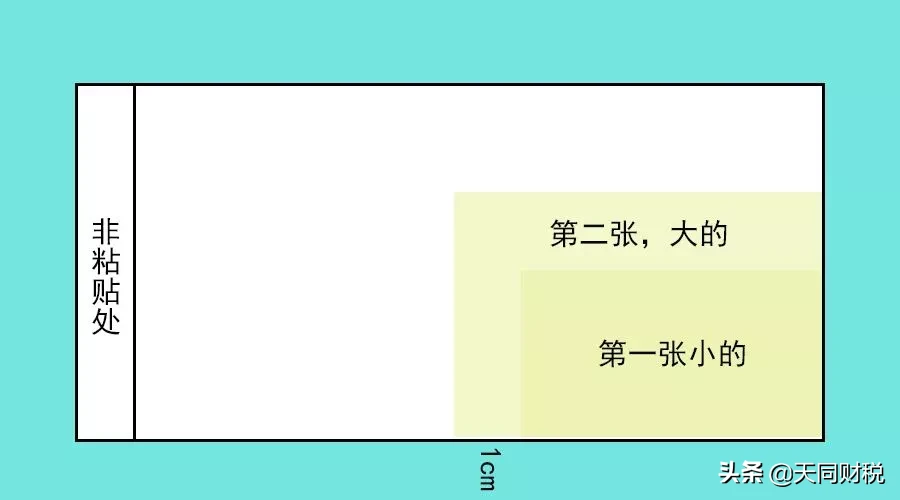 如何做出“豆腐块”会计凭证册？最全图文详解来了