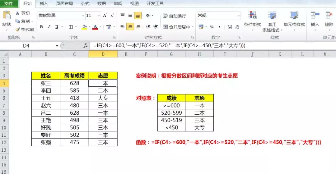 IF函数怎么学?4个用法从0开始学,让你轻松高效完成工作