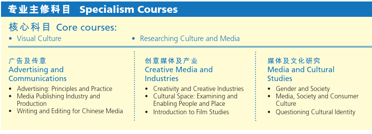 副学士 | 2021年香港大学附属学院内地生申请开始啦