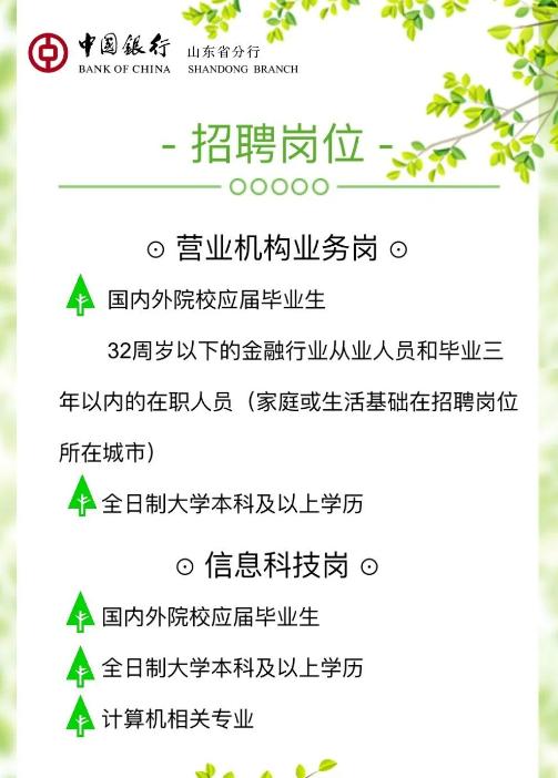 2022年中国银行启动招聘，应往届生均可报名，每人可申请4个岗位