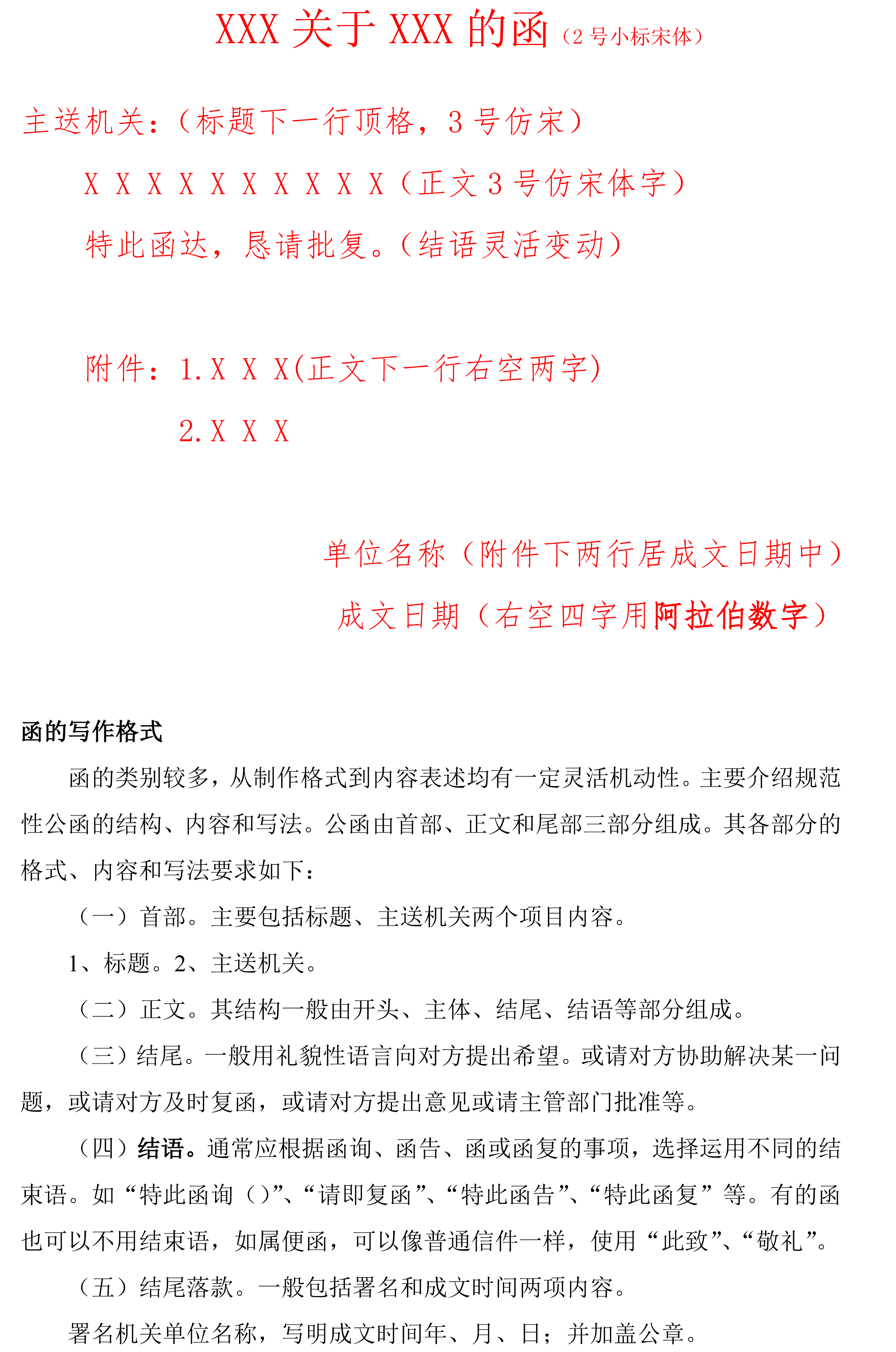 函的种类多，从制作到内容表述均有一定的灵活性，写作格式如下：
