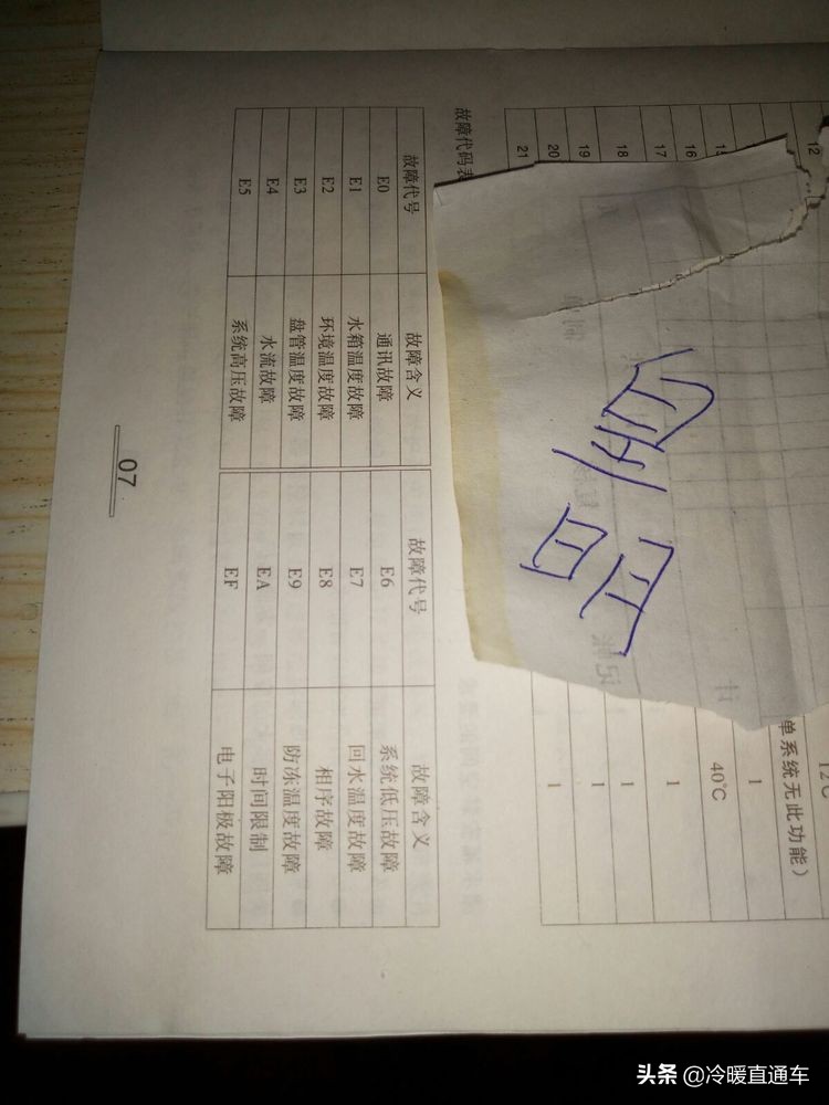 空气能故障代码