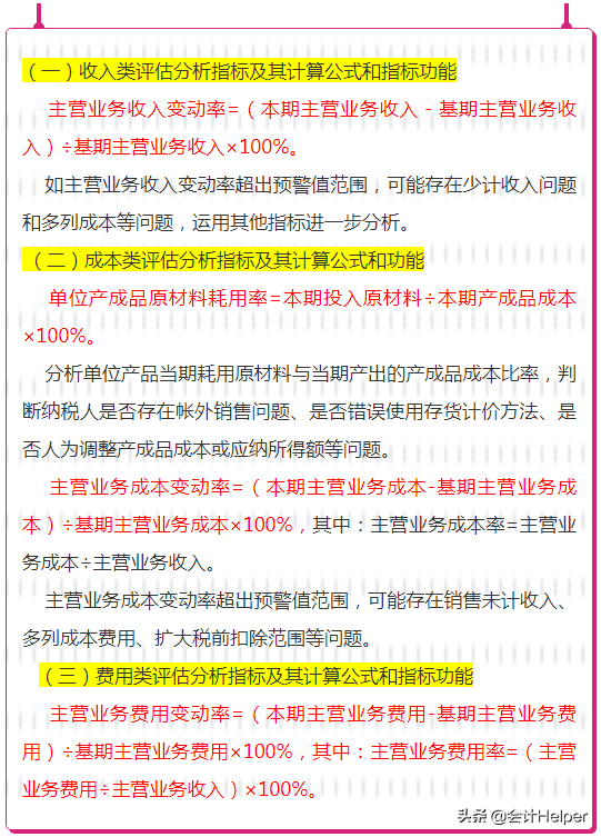 纳税评估,纳税评估管理办法