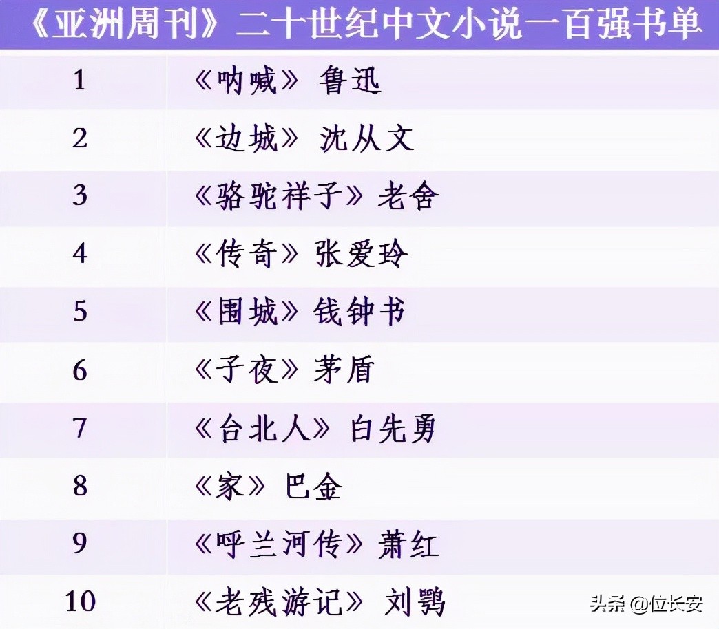 长安读古诗｜20世纪最好的100首新诗